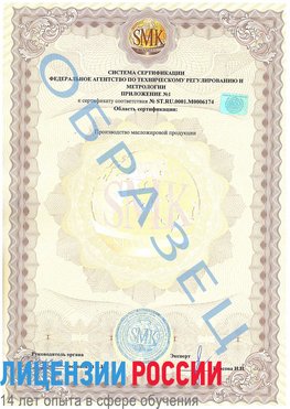 Образец сертификата соответствия (приложение) Инта Сертификат ISO 22000